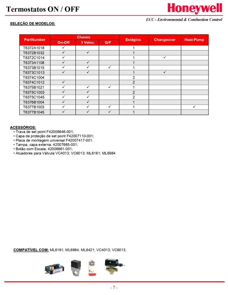 Catálogo T6373A1108